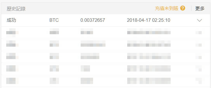 CoinPot系列水龍頭證實可以拿到幣囉，以下是 CoinPot to binance