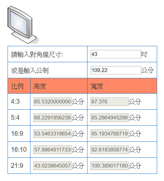 螢幕尺寸換算，可用於電子看版、觸控螢幕