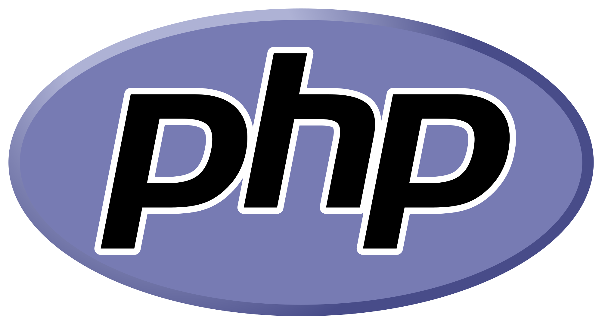 PHP 修改iframe 網址並維持其標籤屬性- VECTOR COOL 威得數位行銷