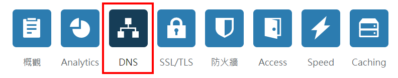 Cloudflare 轉址設定兩步驟