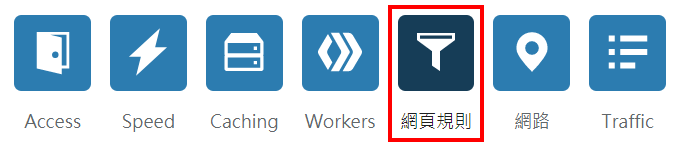 Cloudflare 轉址設定兩步驟