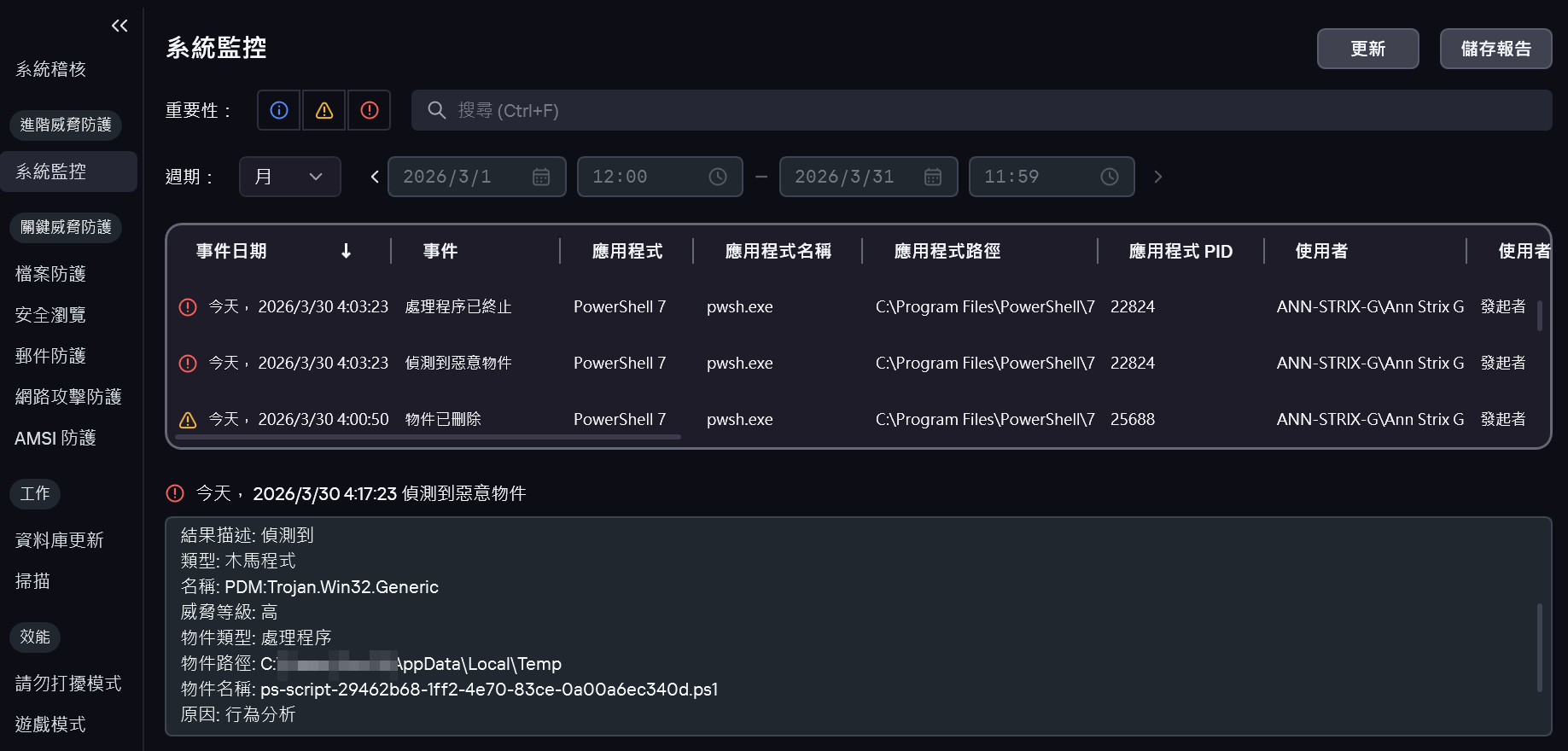 卡巴斯基跳出 PDM:Trojan.Win32.Generic 的警告畫面 卡巴斯基跳出 PDM:Trojan.Win32.Generic 的警告畫面